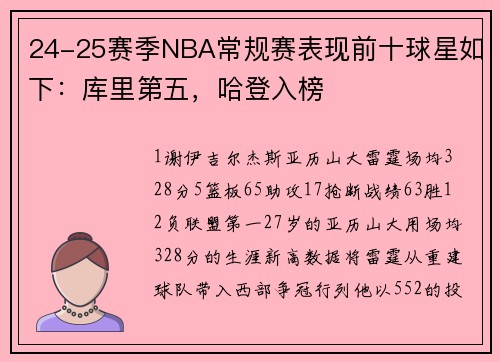 24-25赛季NBA常规赛表现前十球星如下：库里第五，哈登入榜