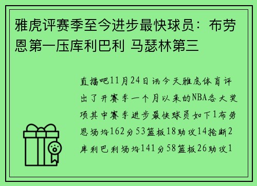 雅虎评赛季至今进步最快球员：布劳恩第一压库利巴利 马瑟林第三